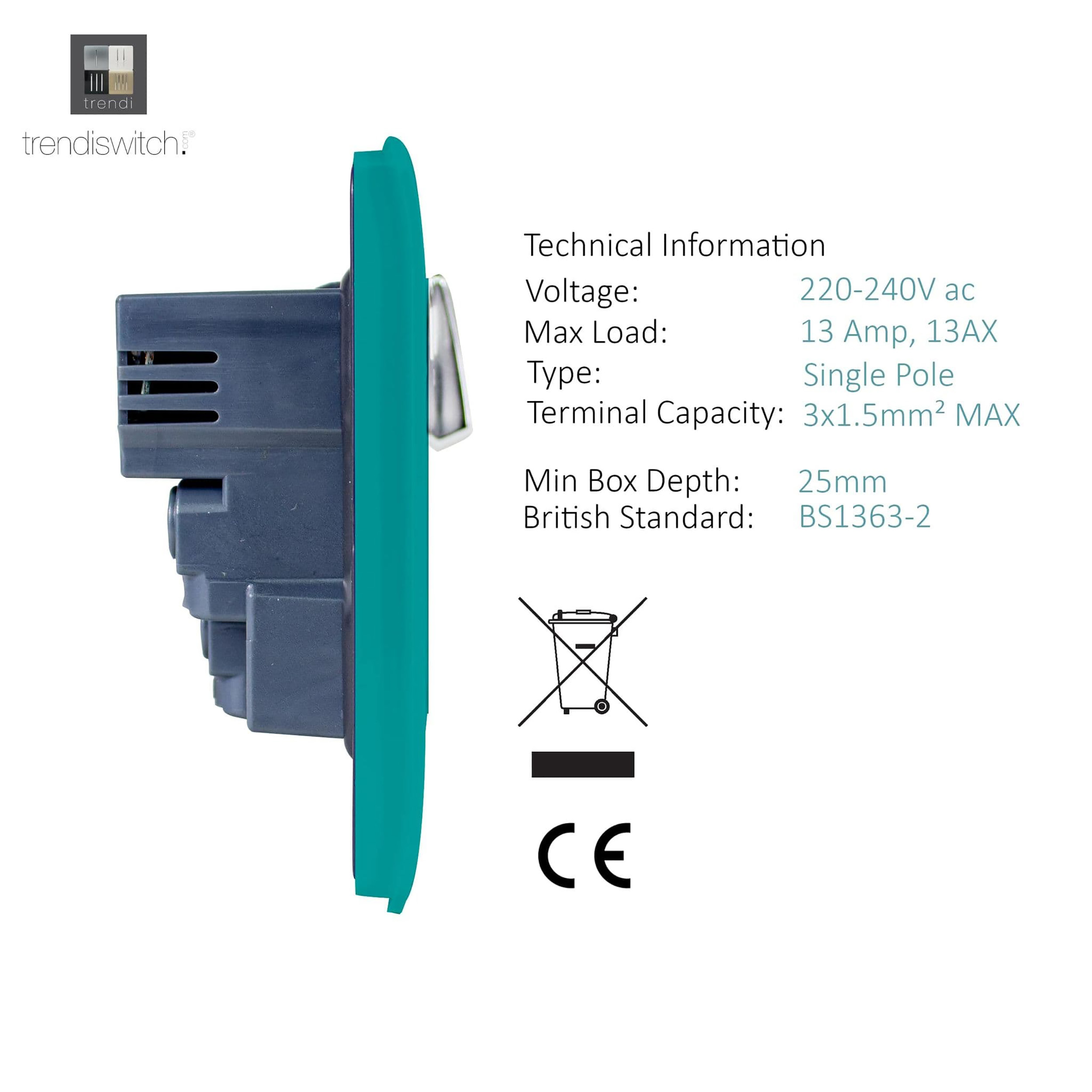 1 Gang Switched Single Socket 13A With 2 x USB-A 10W (Shared) With Neon Insert Bright Teal ART-SKT13USBBT  Trendi Bright Teal